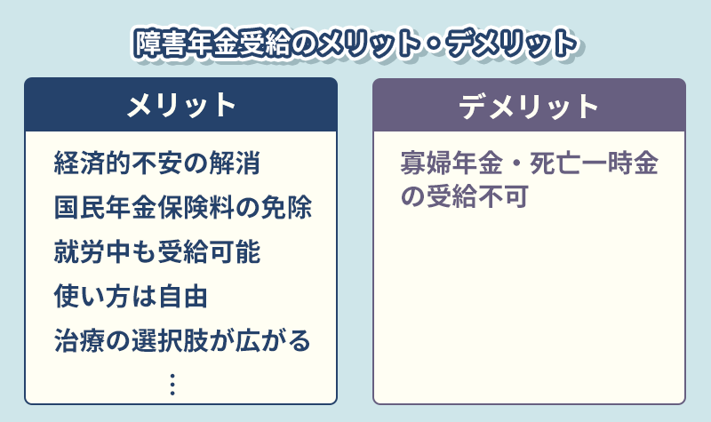 障害年金を受給するメリットとデメリット さがみ障害年金申請代行 湘南平塚 横浜